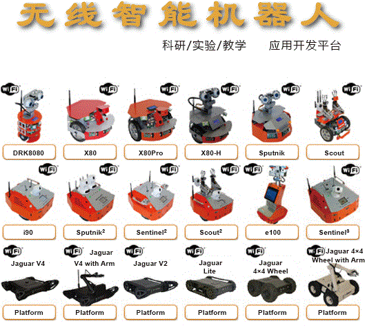 DrRobot无线智能机器人